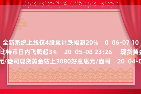 全新系统上线仅4股累计跌幅超20%    0  06-07 10:13     比特币涨超3%比特币日内飞腾超3%    20  05-08 23:26     现货黄金站上3080好意思元/盎司现货黄金站上3080好意思元/盎司    20  04-09 22:19     一财最热       点击关闭-九游会j9·游戏「中国」官方网站